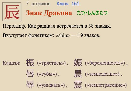 Знак Дракона